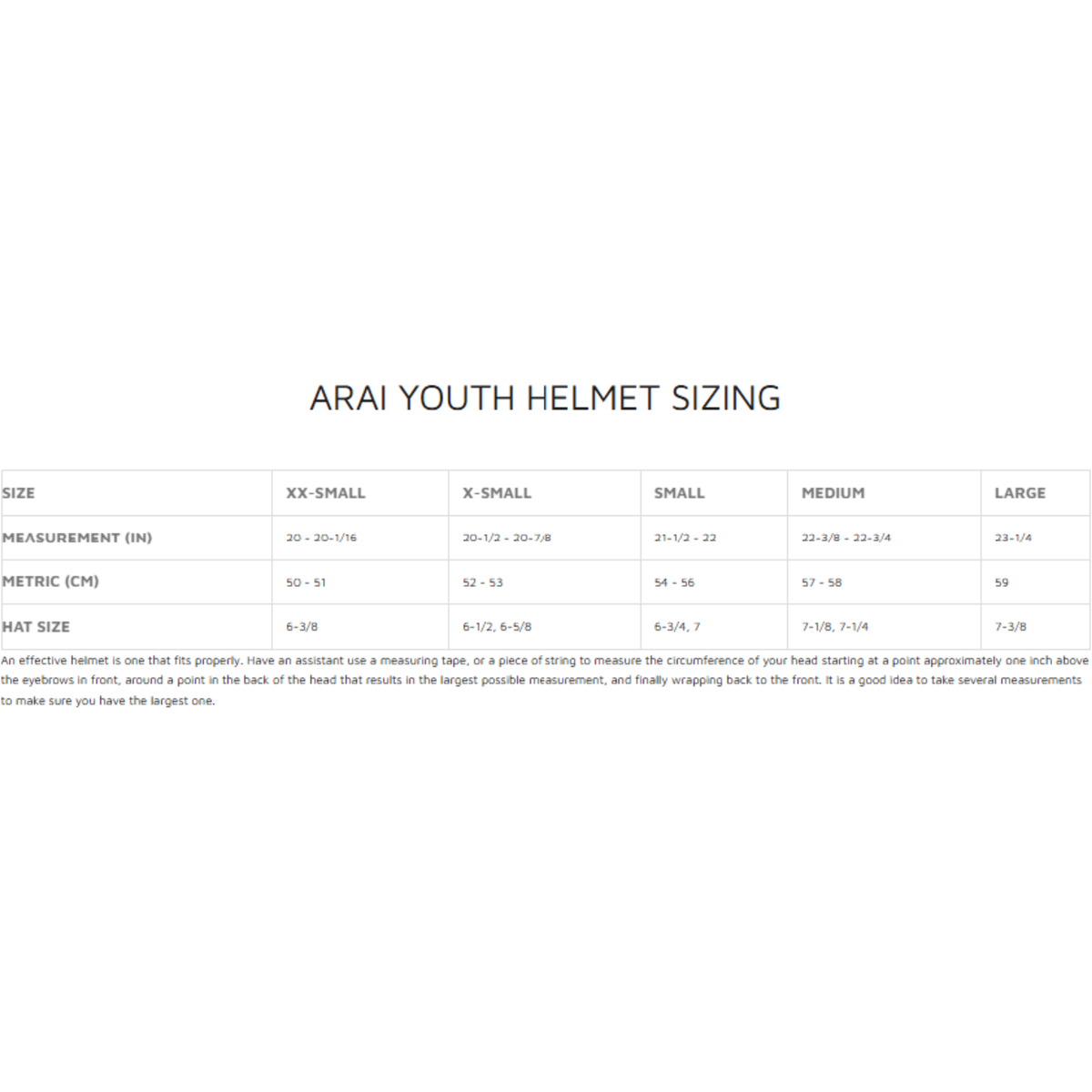The youth helmet size guide for Arai Helmets from Everyday Motorsports.