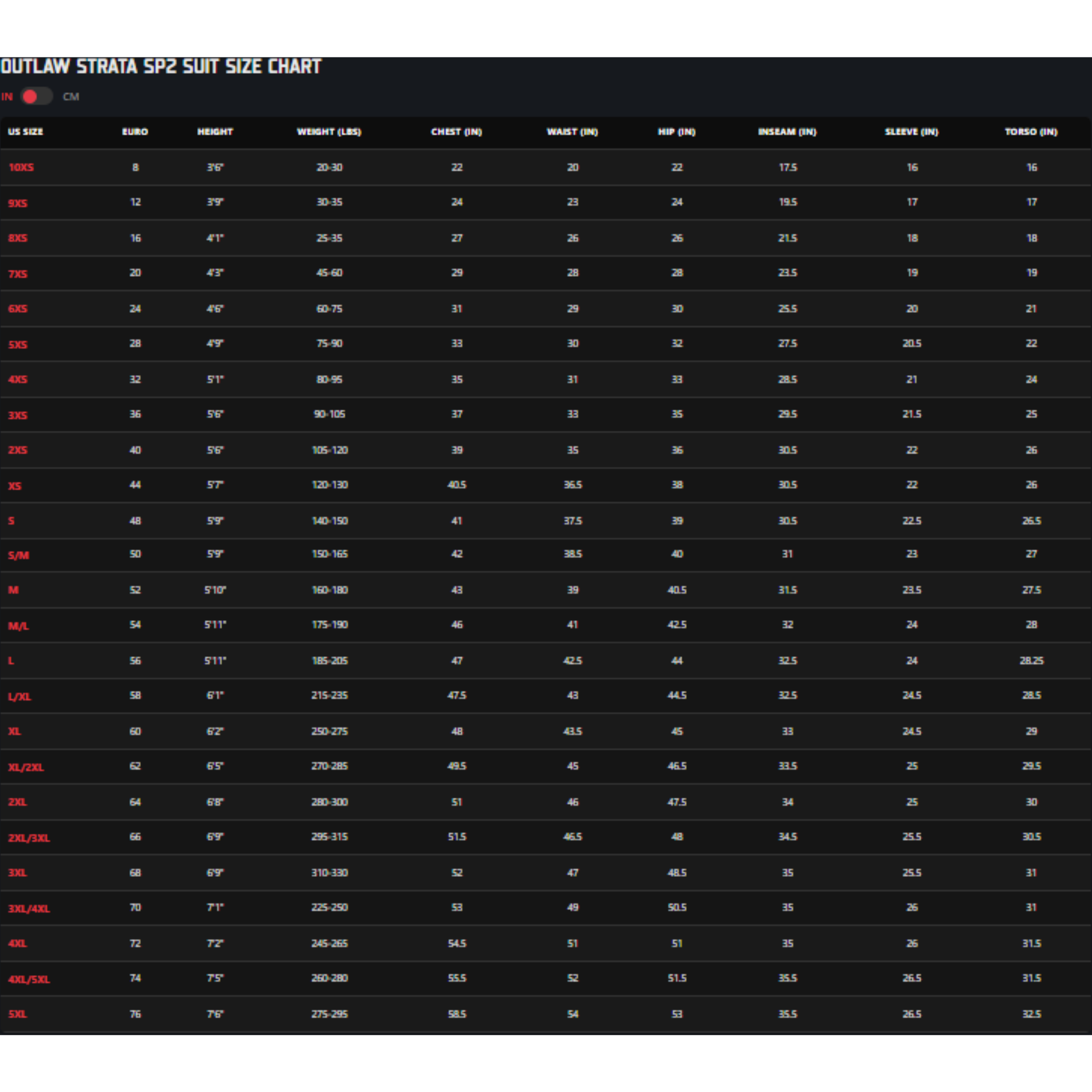 The size guide for the K1 RaceGear Outlaw One-Piece Racing Suit. all-groups