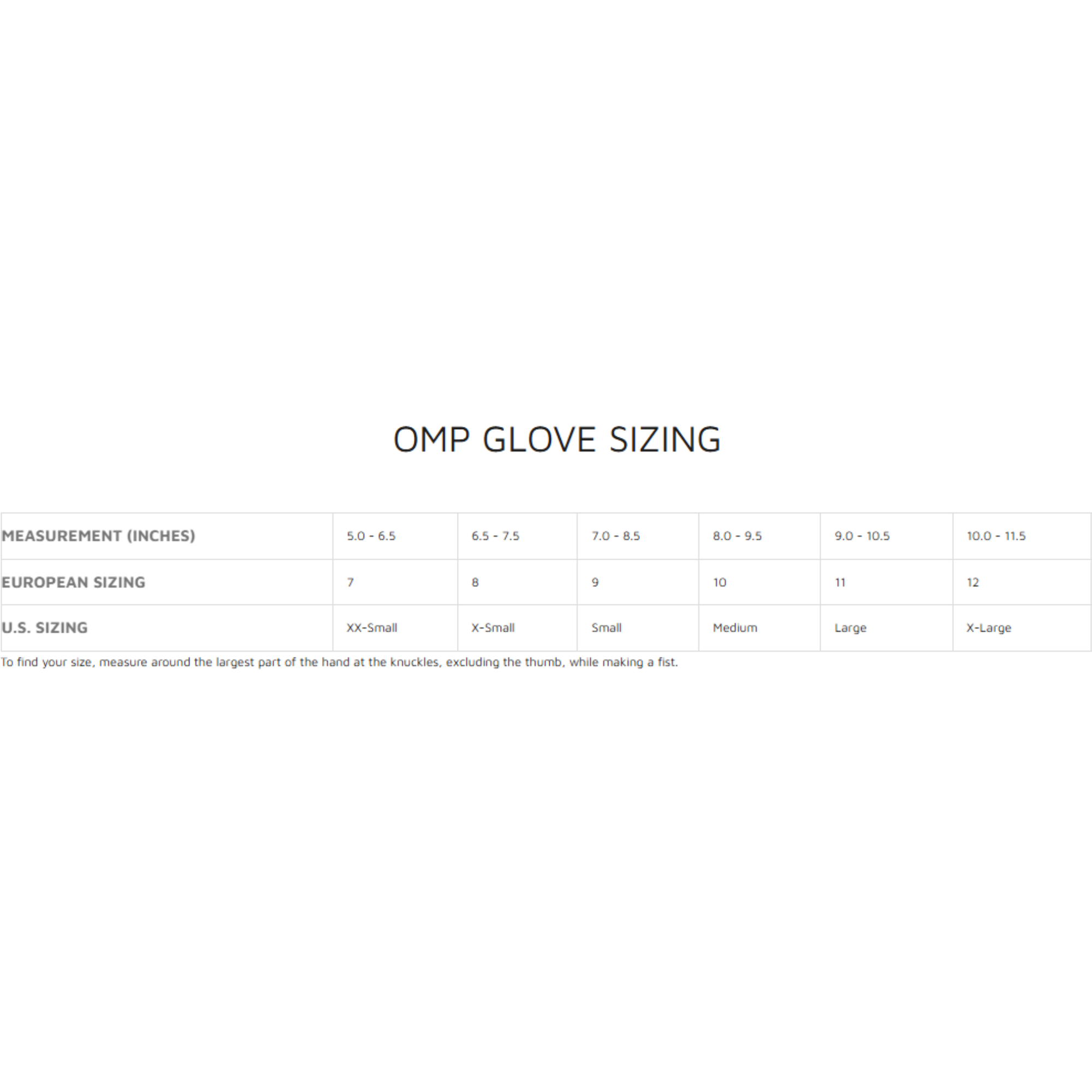 The OMP glove sizing size guide provided by Everyday Motorsports. all-groups