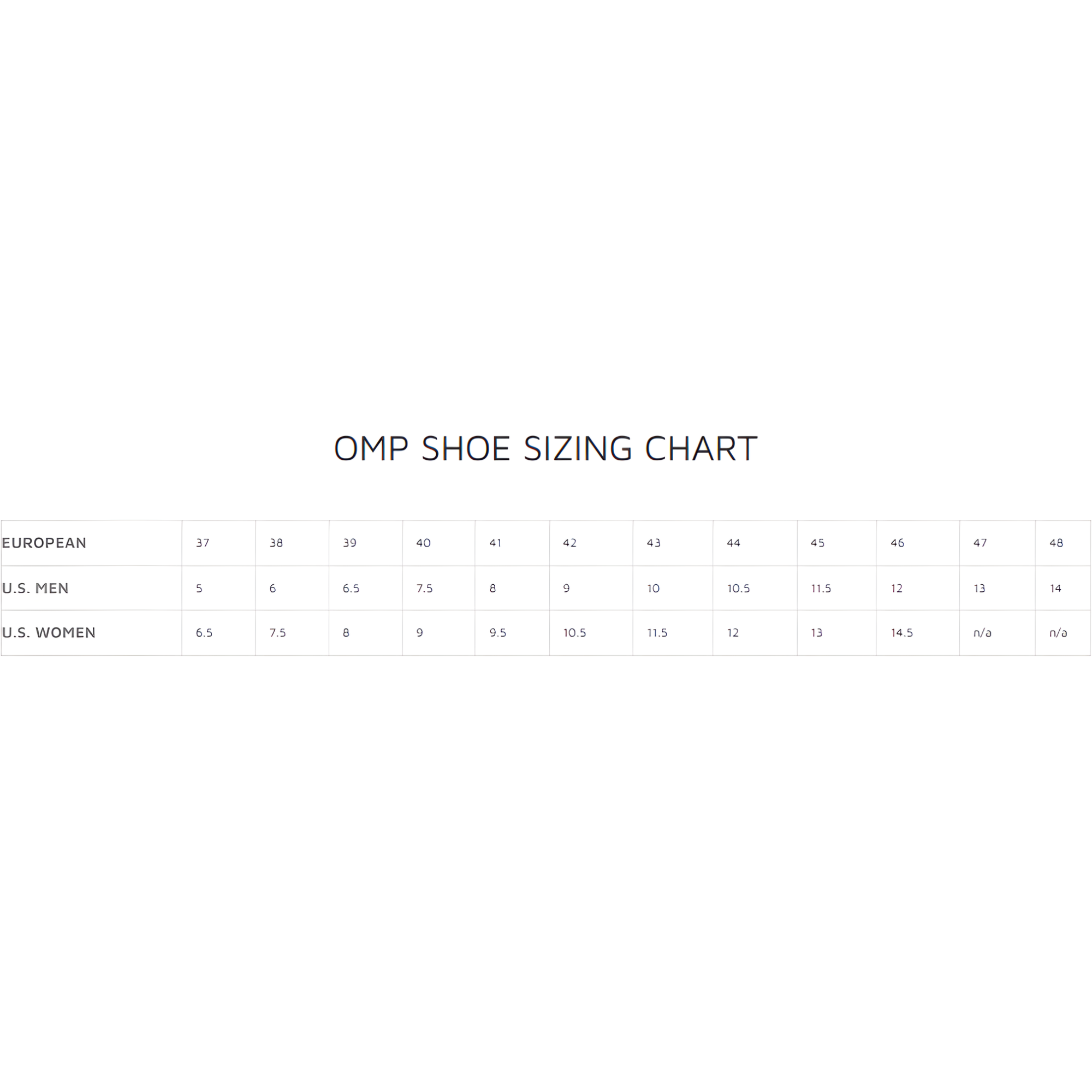 The OMP shoe sizing size guide. all-groups