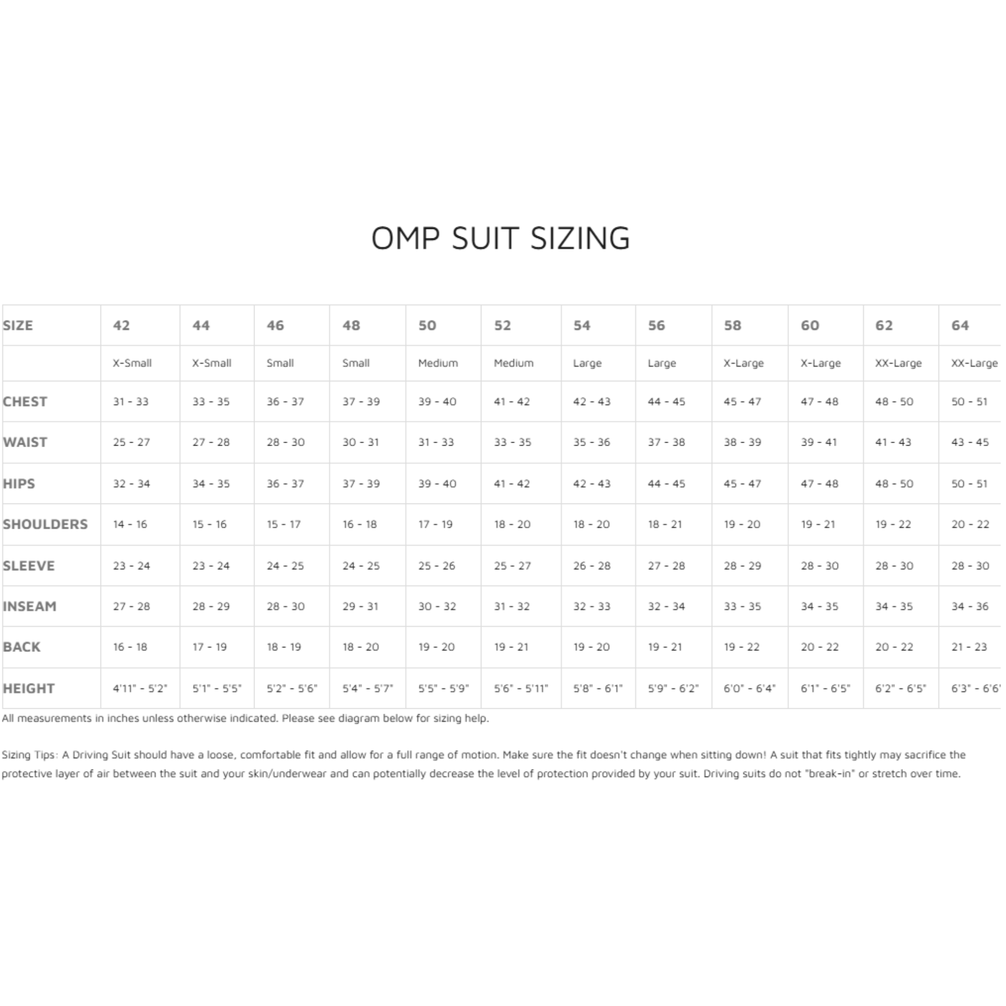 The sizing guide size chart for OMP racing and karting suits. all-groups
