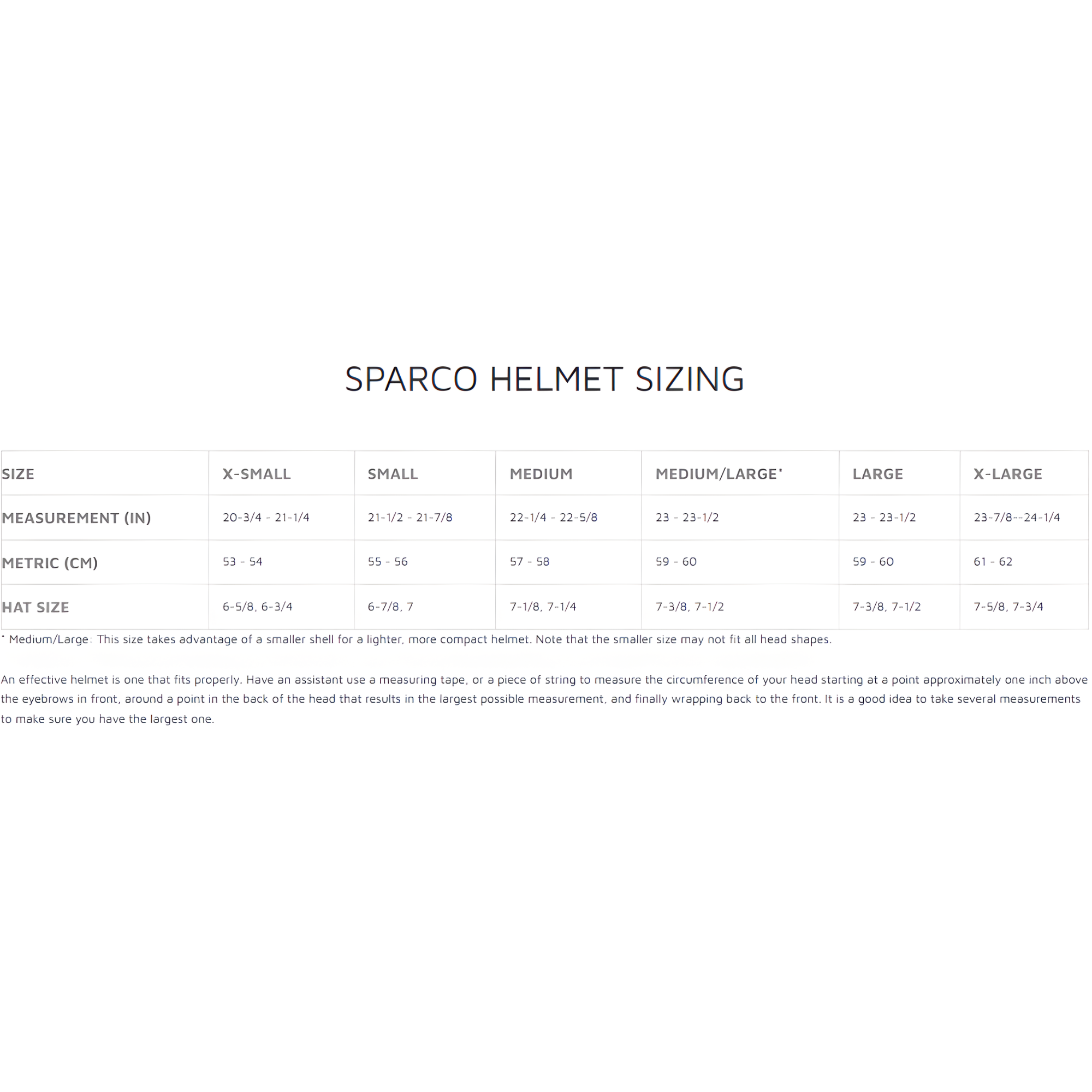 The helmet sizing guide size chart for Sparco helmets. all-groups
