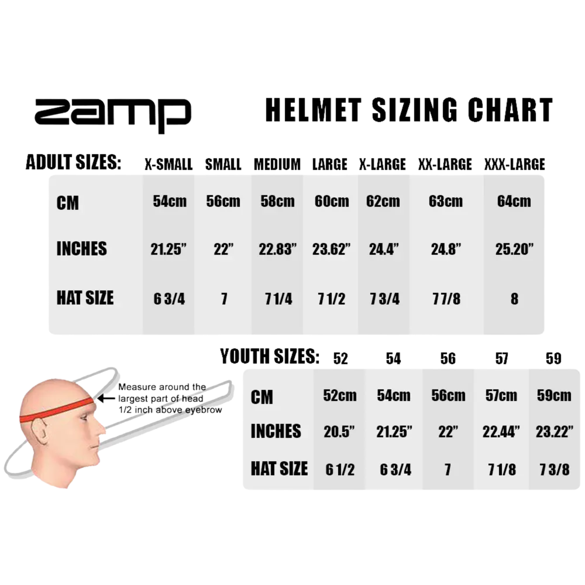 The Zamp Racing helmet sizing chart from Everyday Motorsports.