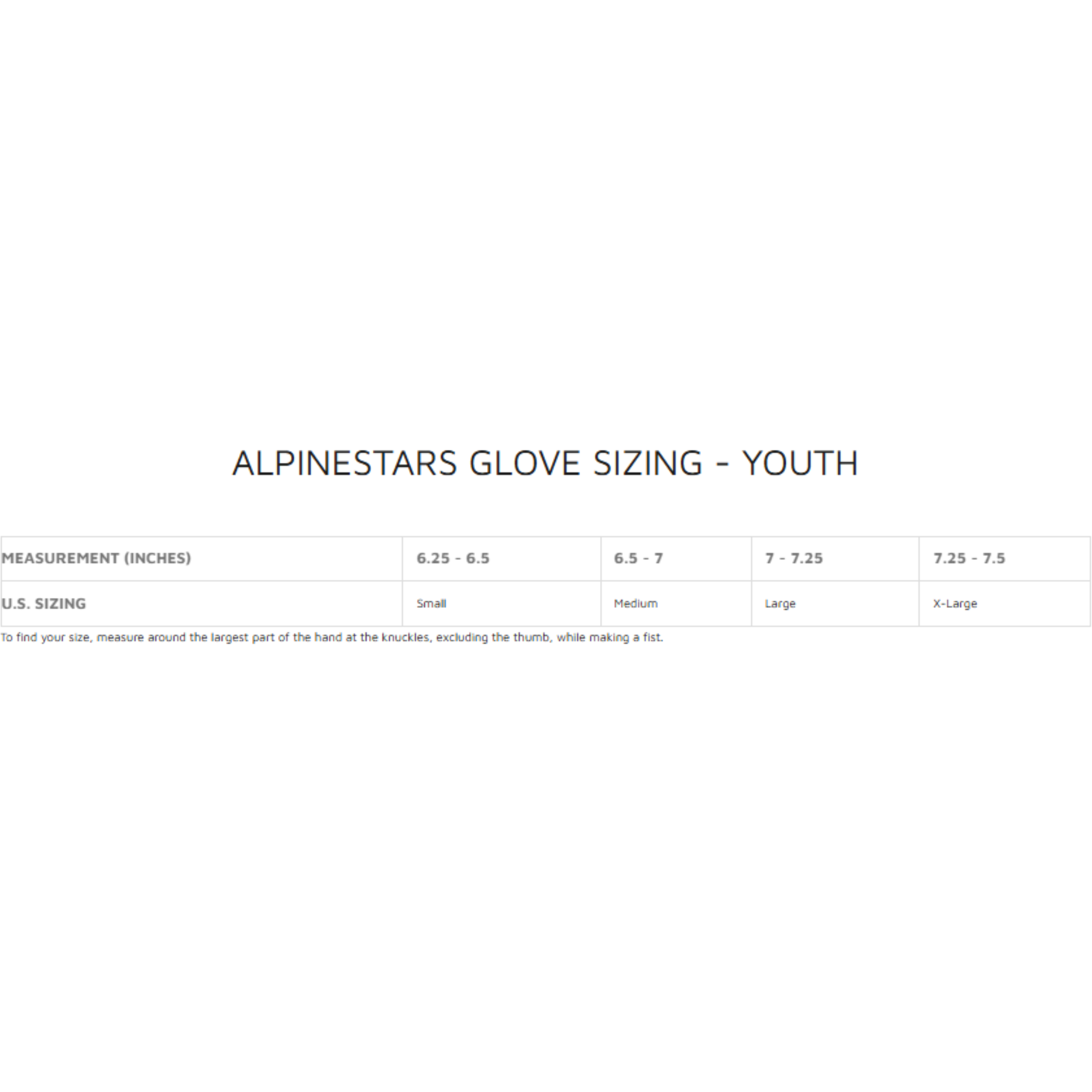 The sizing chart (size guide) for Alpinestars racing and karting gloves. all-groups