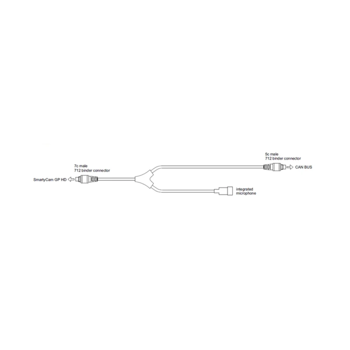 A diagram of the AIM SmartyCam CAN Cable with External Microphone.