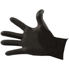 The Allstar Performance Chemical Resistant Black Nitrile Gloves.