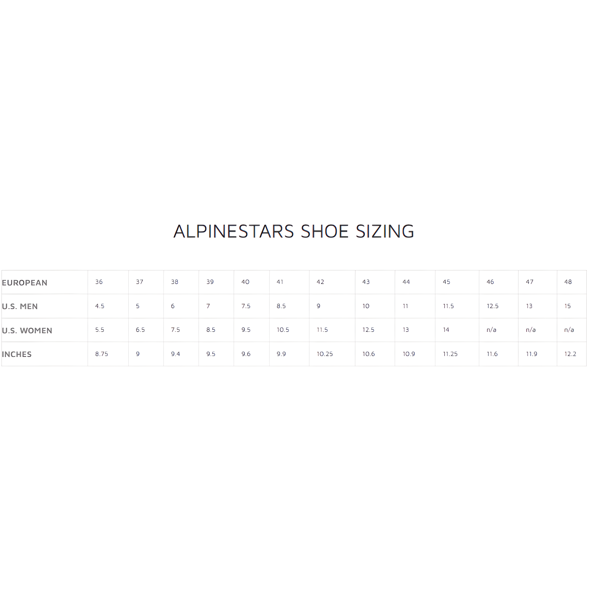 The sizing guide size chart for shoes from Alpinestars. all-groups