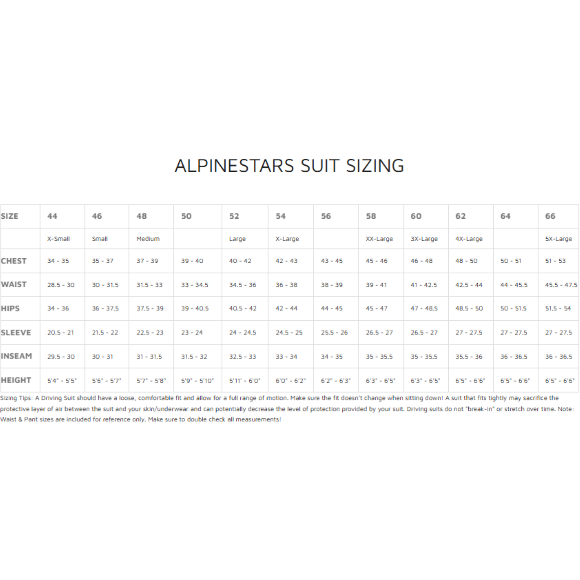 The suit sizing chart size guide for Alpinestars racing suits. all-groups