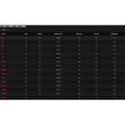 The 2-piece pants size chart for K1 RaceGear auto racing pants. all-groups