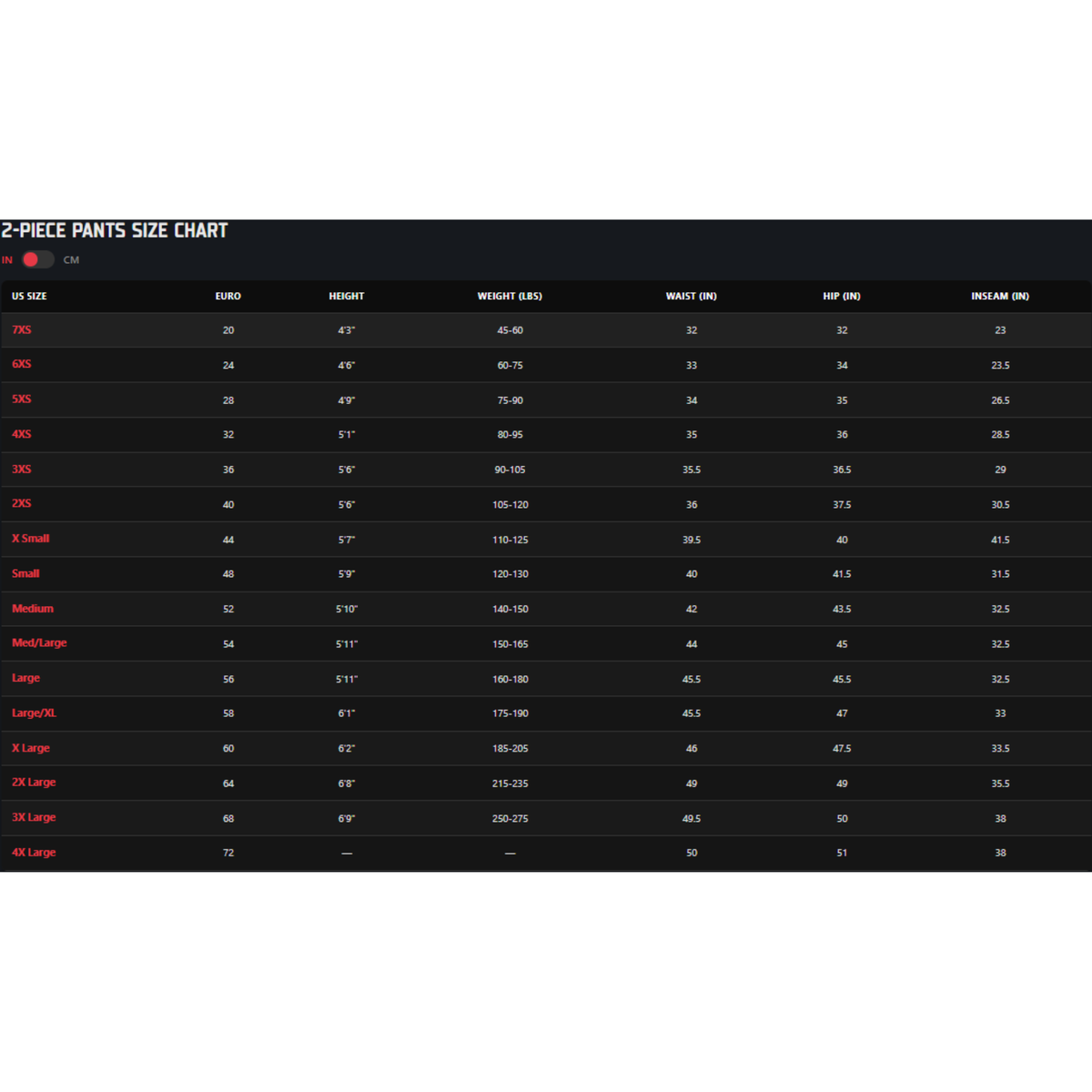The 2-piece pants size chart for K1 RaceGear auto racing pants. all-groups