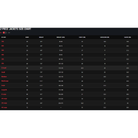 The 2-piece jackets size chart for K1 RaceGear driver gear at Everyday Motorsports. all-groups