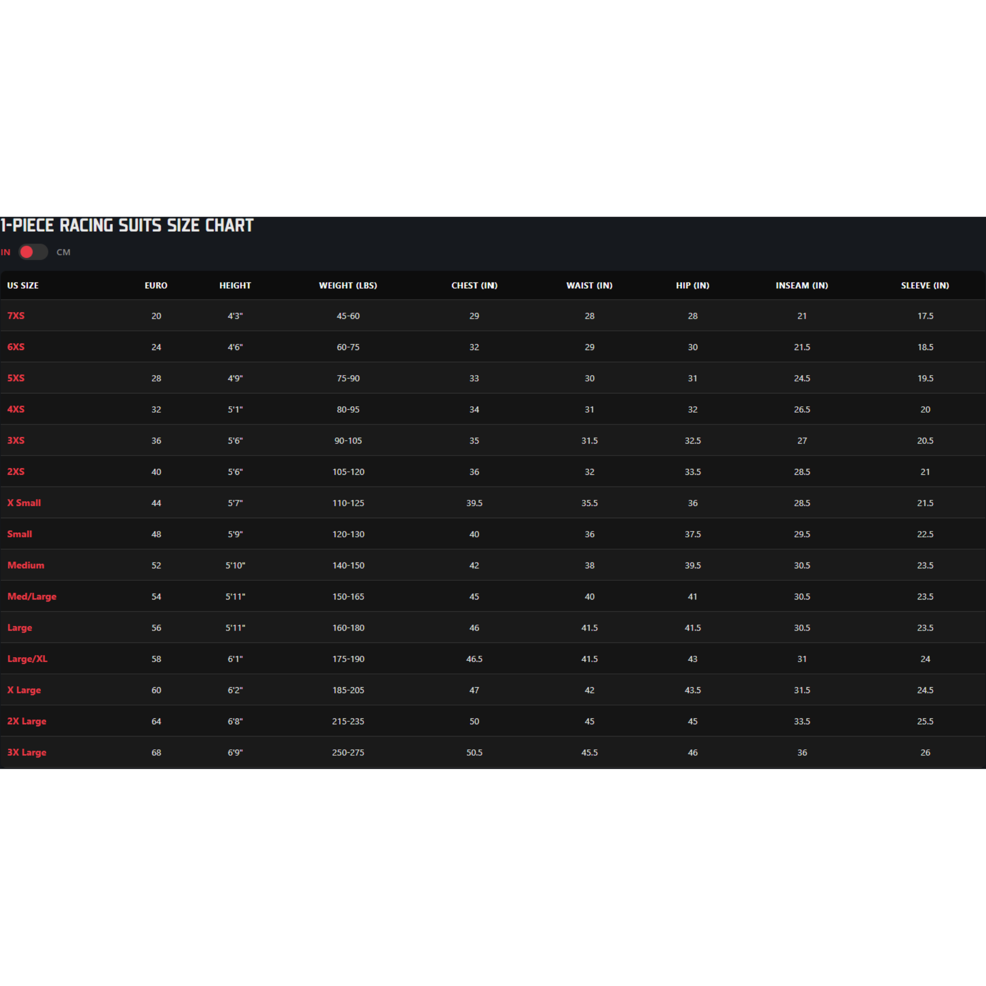 The sizing chart (size guide) for one-piece racing suits from K1 RaceGear. all-groups