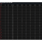 The size guide for the K1 RaceGear Outlaw One-Piece Racing Suit. all-groups