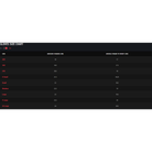 The size chart (sizing guide) for K1 Racegear racing gloves in centimeters. all-groups