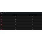 The size chart (sizing guide) for K1 Racegear racing gloves in inches. all-groups