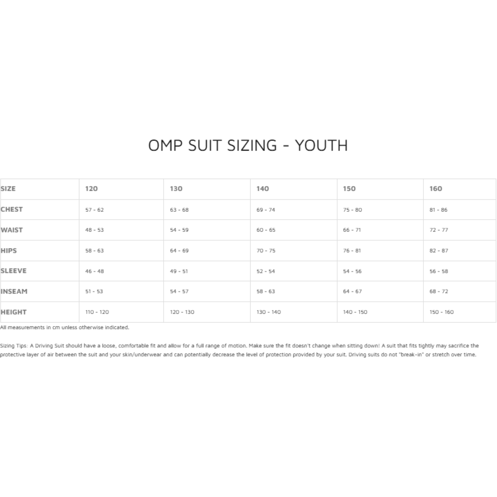 The sizing guide size chart for youth OMP racing and karting suits. all-groups