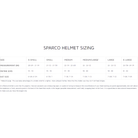 The helmet sizing guide for Sparco helmets. all-groups
