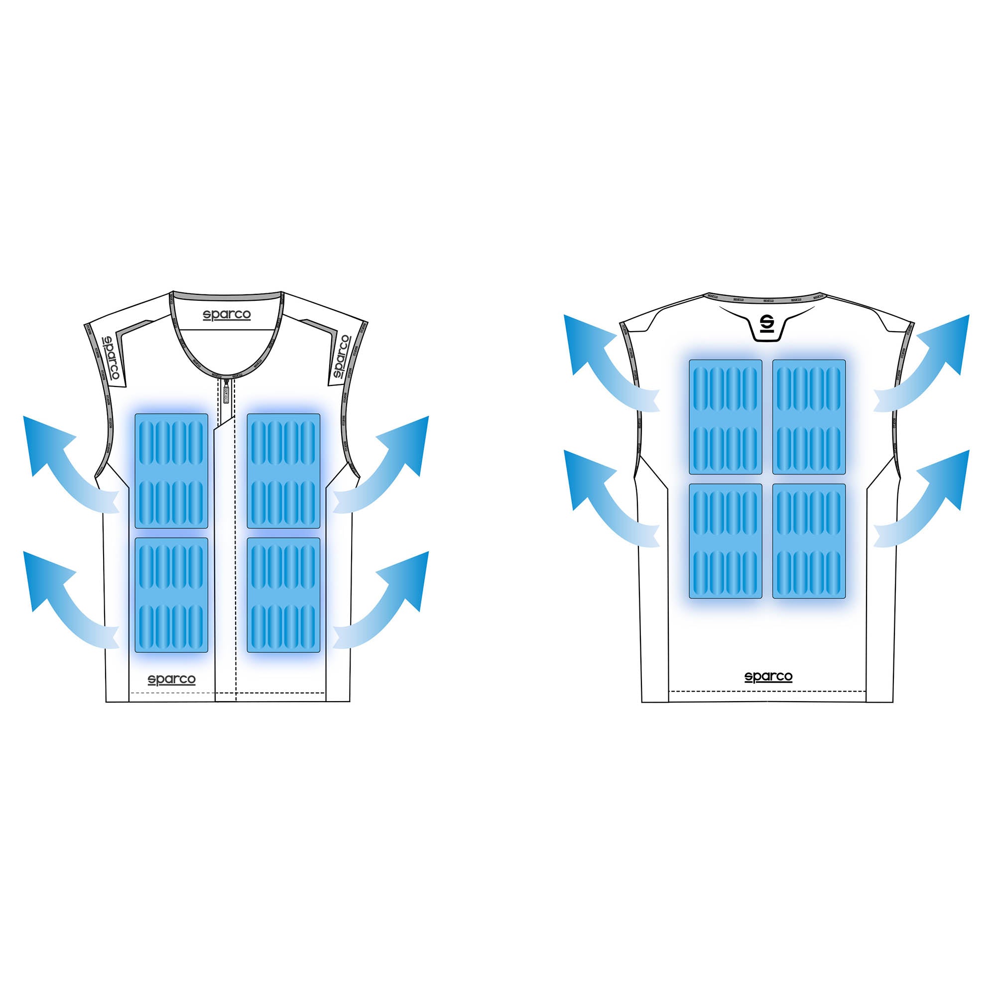 A diagram showing the cooling effects of the Sparco Ice-Vest Cooling Vest.