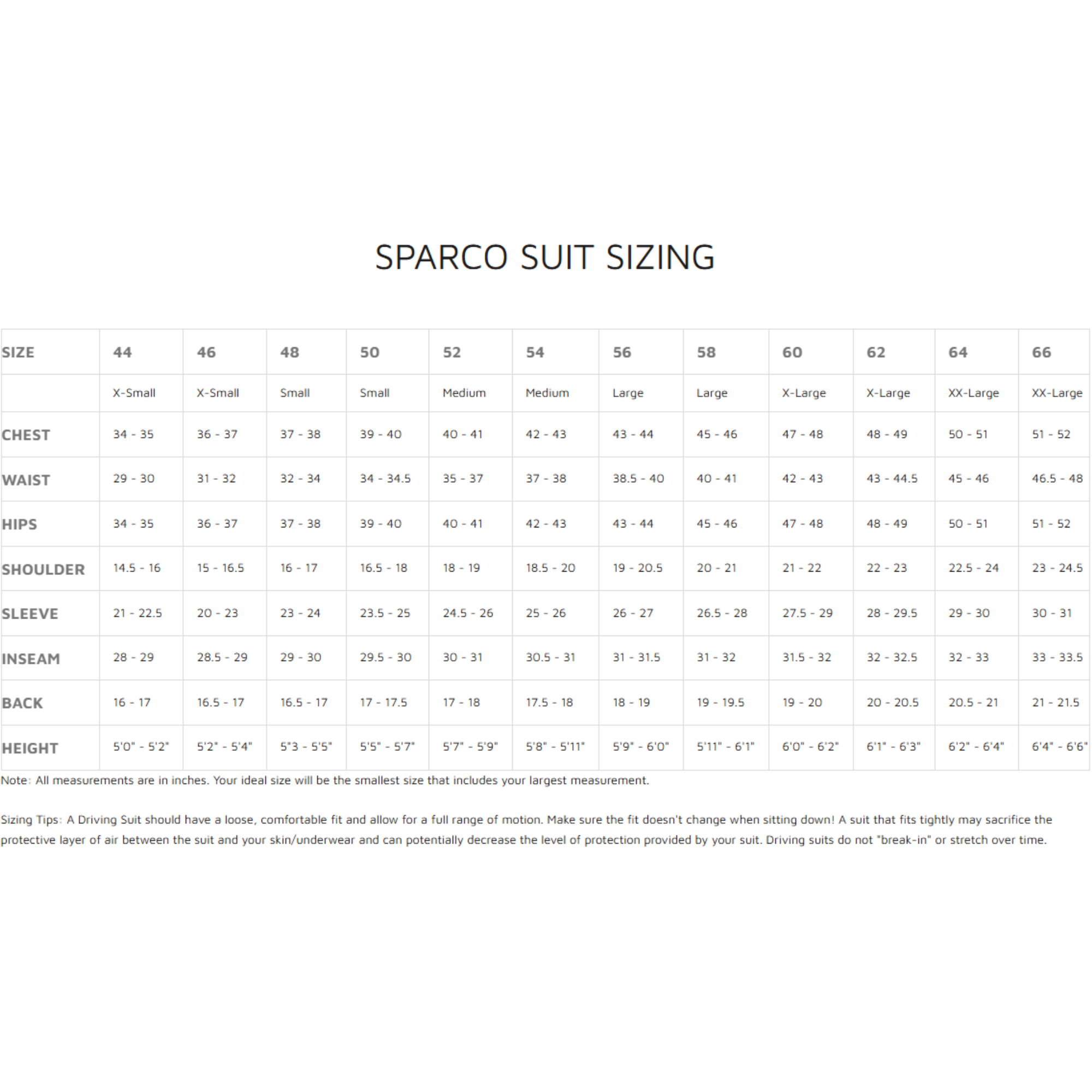 The suit sizing guide size chart for Sparco suits. all-groups
