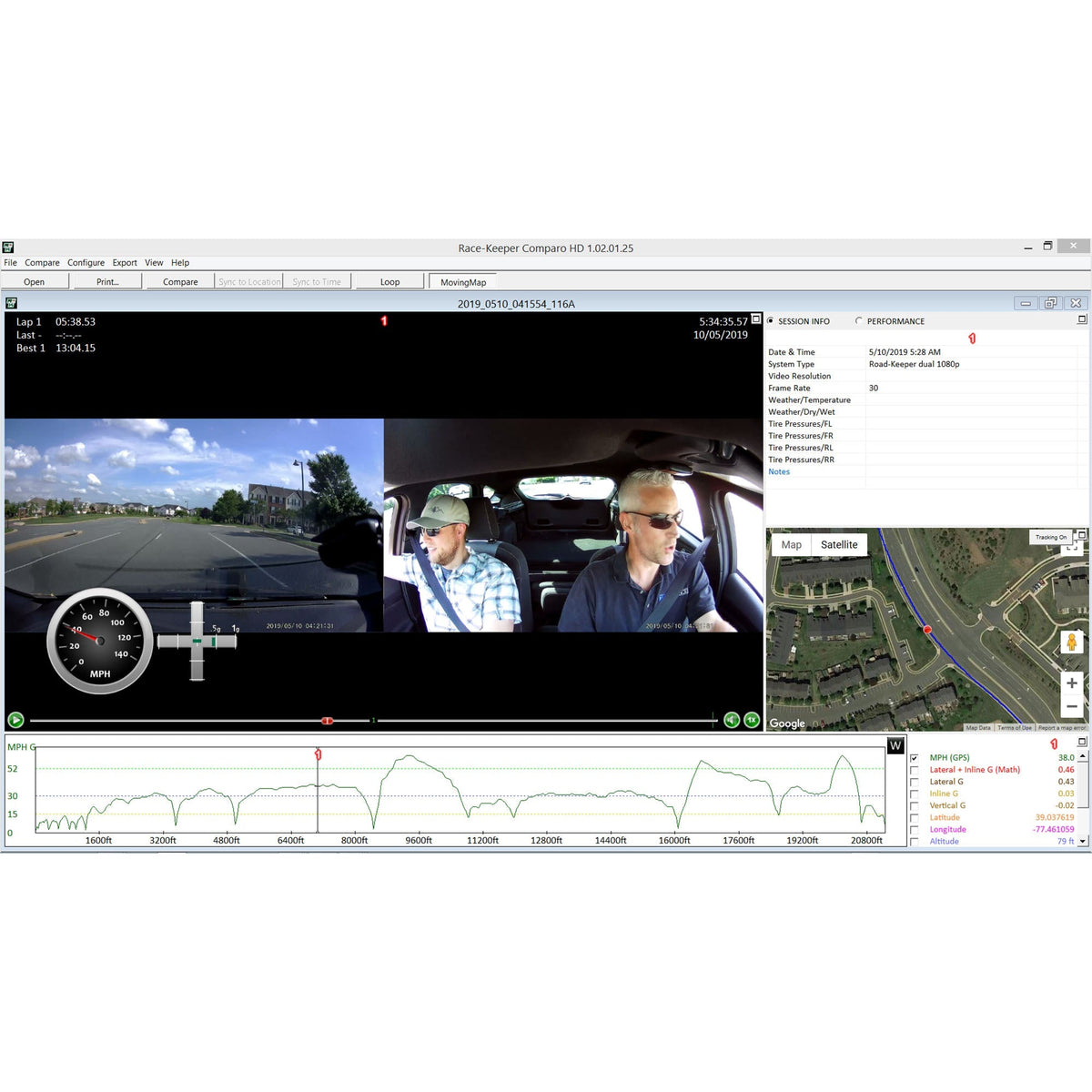 The data from the Road-Keeper Dual HD Video Camera and Roll Bar Mount.