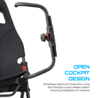The Playseat Challenge Black ActiFit from Playseat highlighting the open cockpit design and information.