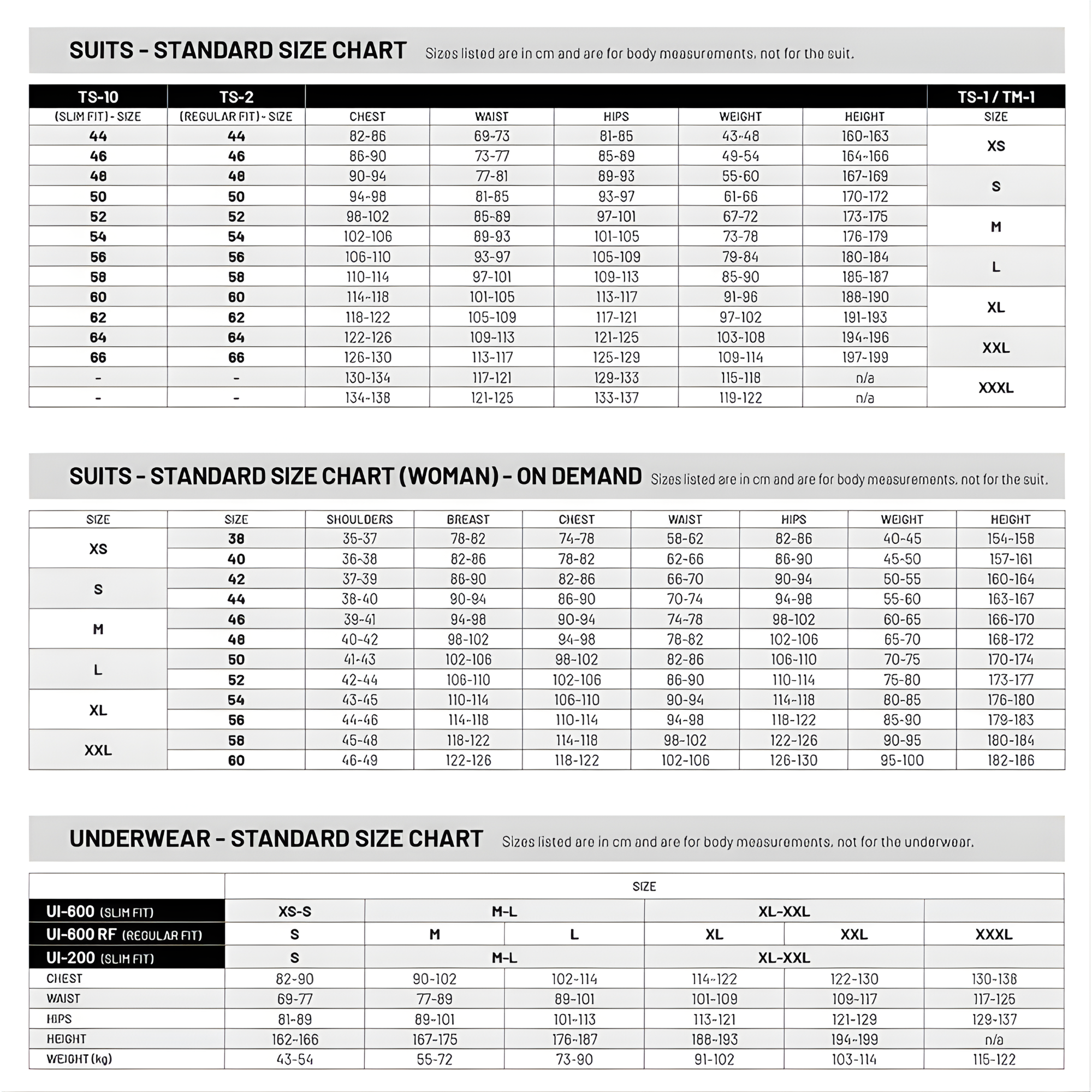The sizing guide for Sabelt suits. all-groups
